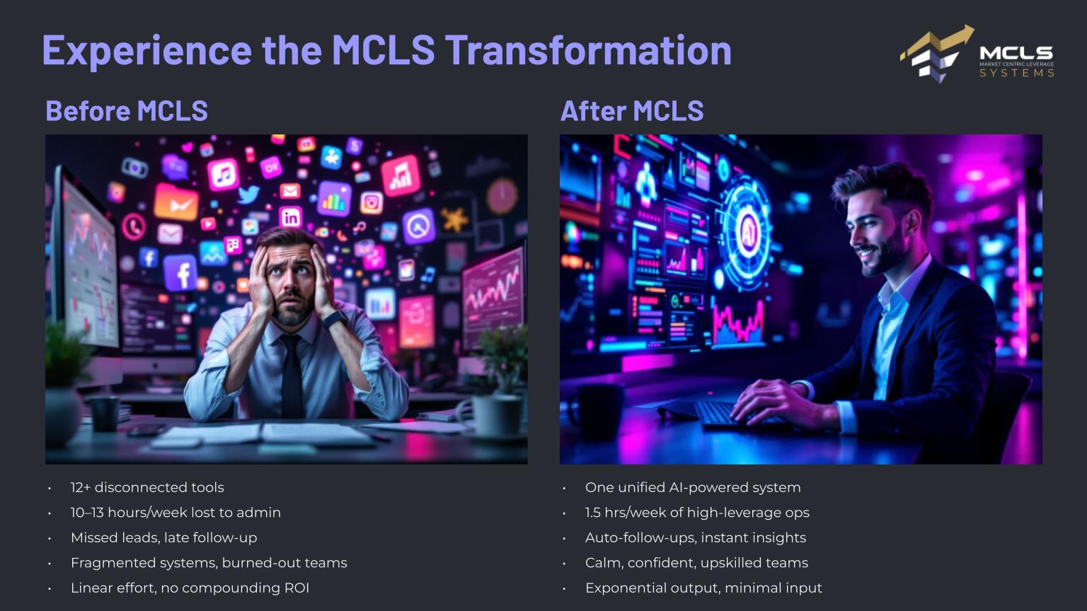 Before and After MCLS